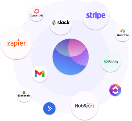 3veta logo surrounded by the logos of the apps it connects to, such as Zapier, Stripe, Slack and HubSpot