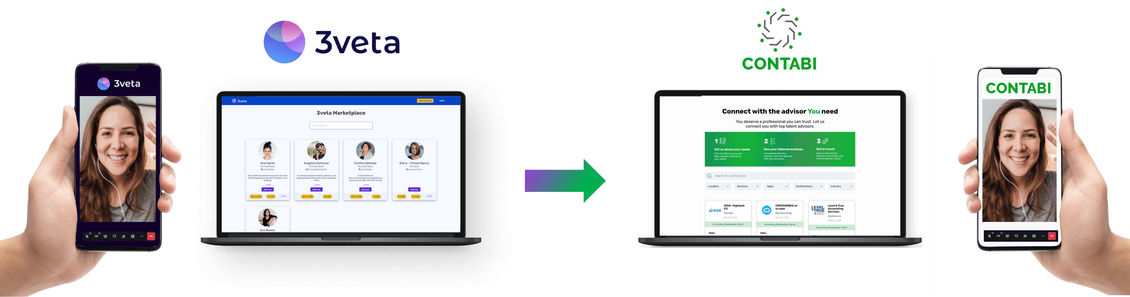 White label marketplace builder