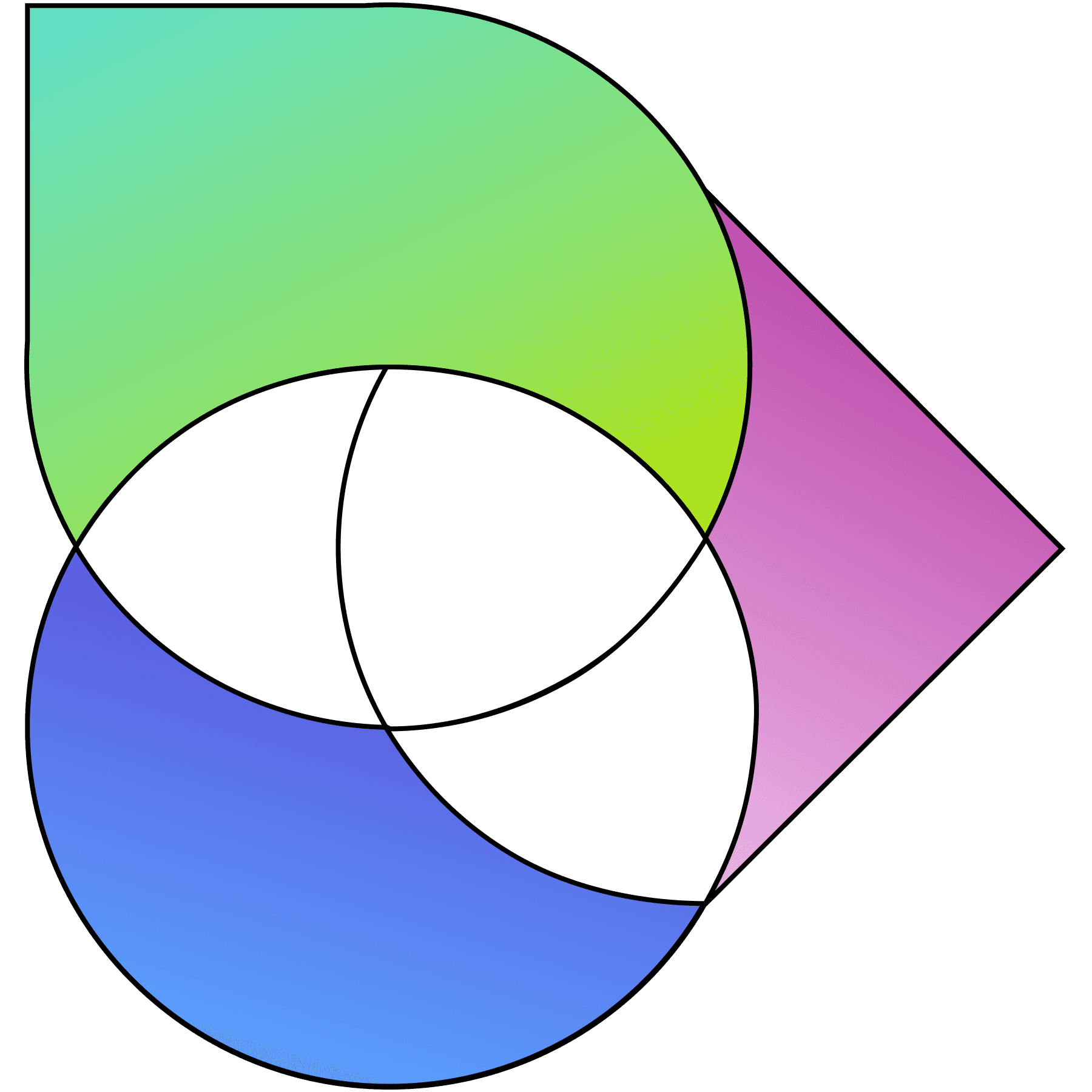 Marketplace builder