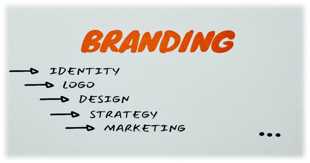 Branding, identity, logo, design, strategy, marketing