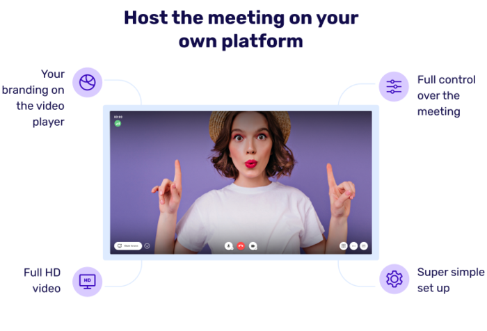 What is 3veta - host meetings on your own platform