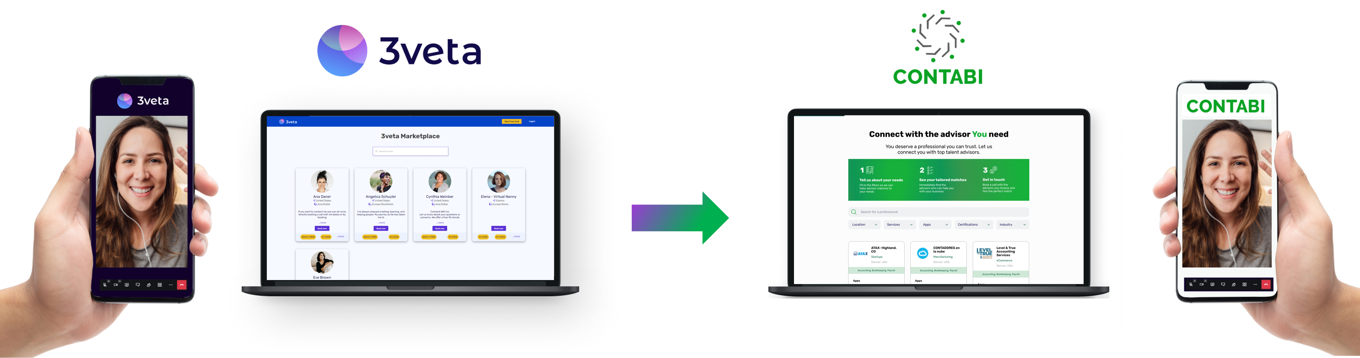 White label marketplace builder